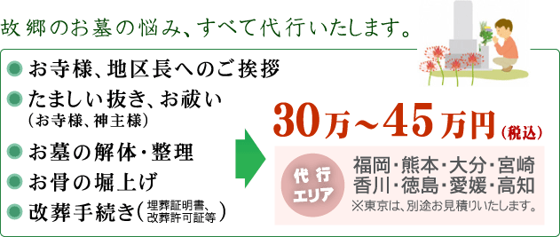 故郷のお墓の悩み、すべて代行いたします。①お寺様、地区長へのご挨拶②たましい抜き、お祓い③お墓の解体・整理④お骨の堀上げ⑤改葬手続き