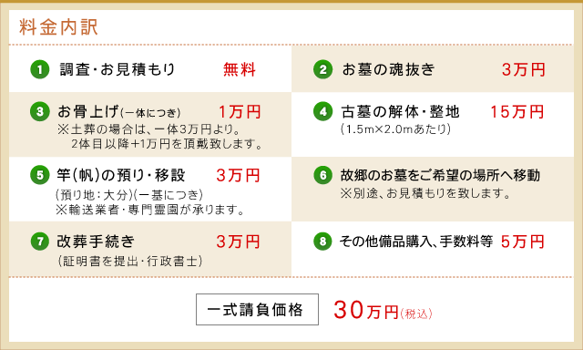 料金内訳